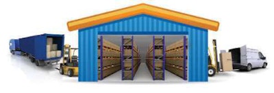 Thinking Inside the Box---At its most basic level, the warehouse is a big box used to store smaller boxes. Products come in, are inventoried and then go out. The efficiency and accuracy of that flow of goods takes this basic principle to a scientific level. Warehouse layouts, racking configurations, inventory placement and logistics and material handling technologies all play a crucial role in determining productivity and profitability.