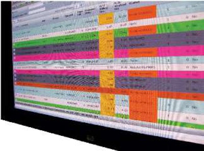 Business systems integrate data and operations from throughout the company, giving managers access to critical information with a few keystrokes.
