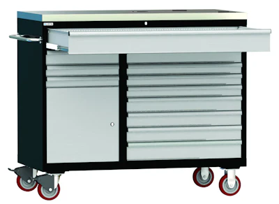 Lista Double Bank Toolbox