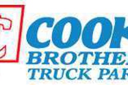 Cook Tp Logos