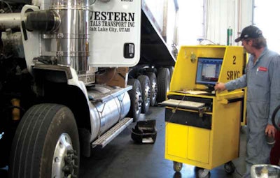 Technology and training will continue to be important for success in the future.