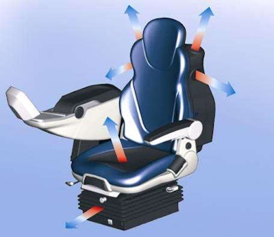 Delphi E3 Hvac System