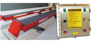 Rotary Lift Parallelogram2