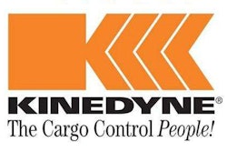 Kinedyne logo