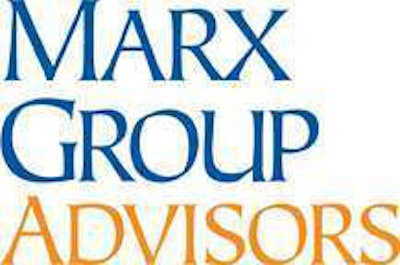 Marx Group