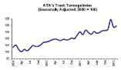 Ata Truck Chart Untitled 1
