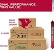 To Meet Growing Demand In New Product Areas, Meritor Launched Two New Product Series: Meritor All Fit And Meritor Green