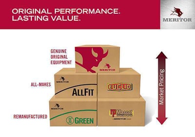 To Meet Growing Demand In New Product Areas, Meritor Launched Two New Product Series: Meritor All Fit And Meritor Green