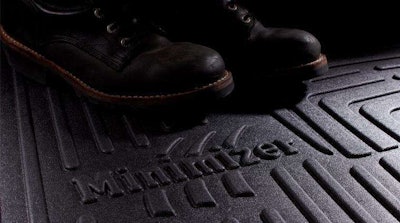 Minimizer