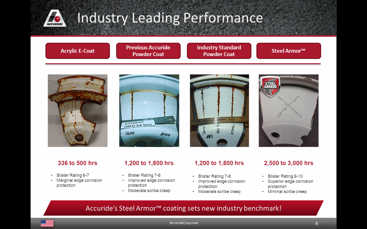 Screen Shot 2013-11-19 at 9.14.02 AM