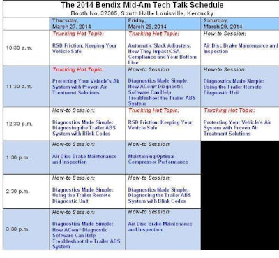 For a list of Bendix’s training courses at MATS, please see this chart.