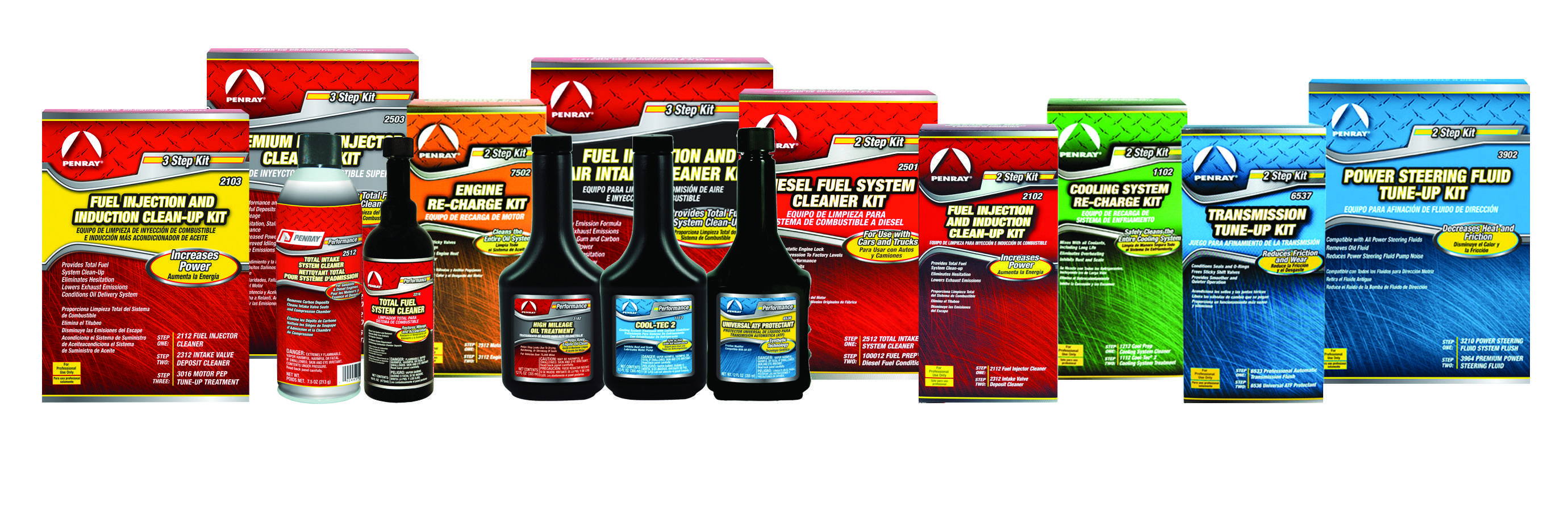 Penray dealer markets