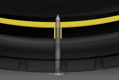 Goodyear DuraSeal-graphic1