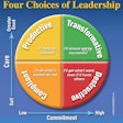 David Wheatley defines the four choices of leadership as destructive, compliant, productive and transformative.