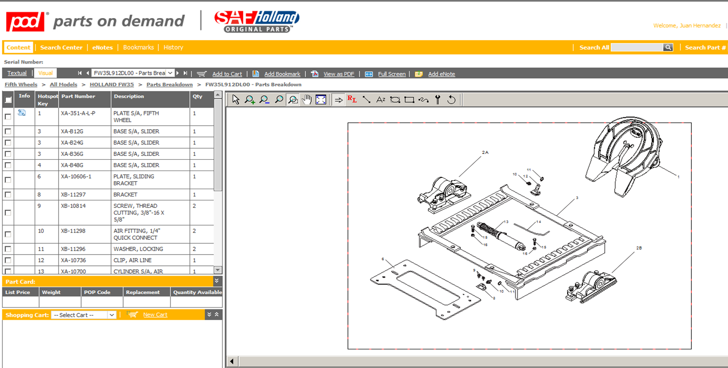 SAF-HOLLAND POD Parts Exploded View Screen