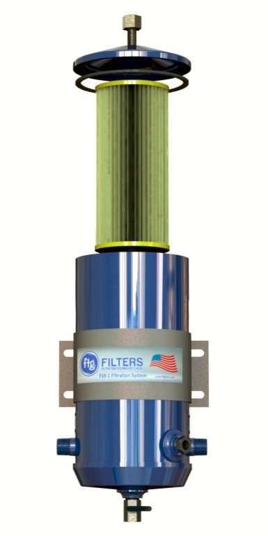 FTG filters