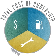 img-assessment-hero-v2