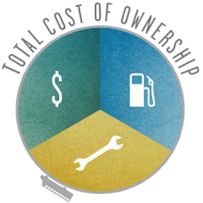 img-assessment-hero-v2