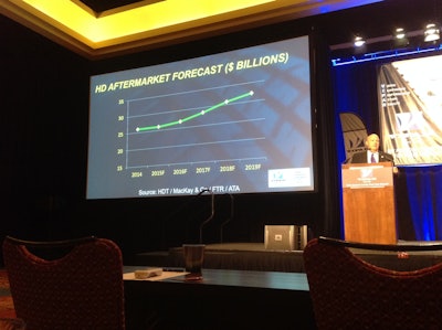 2015-vipar-heavy-duty-annual-business-conference