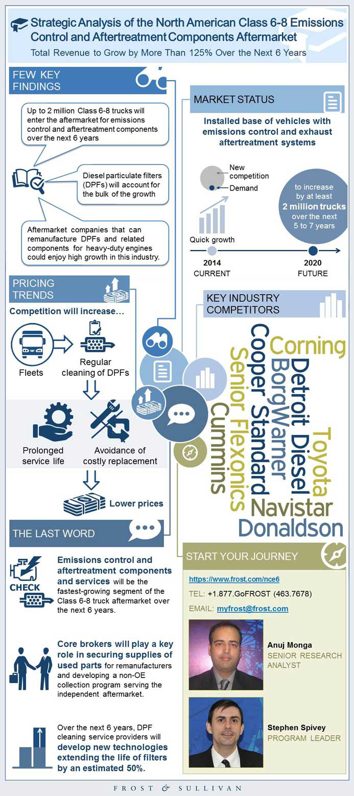 [ click to enlarge + ]