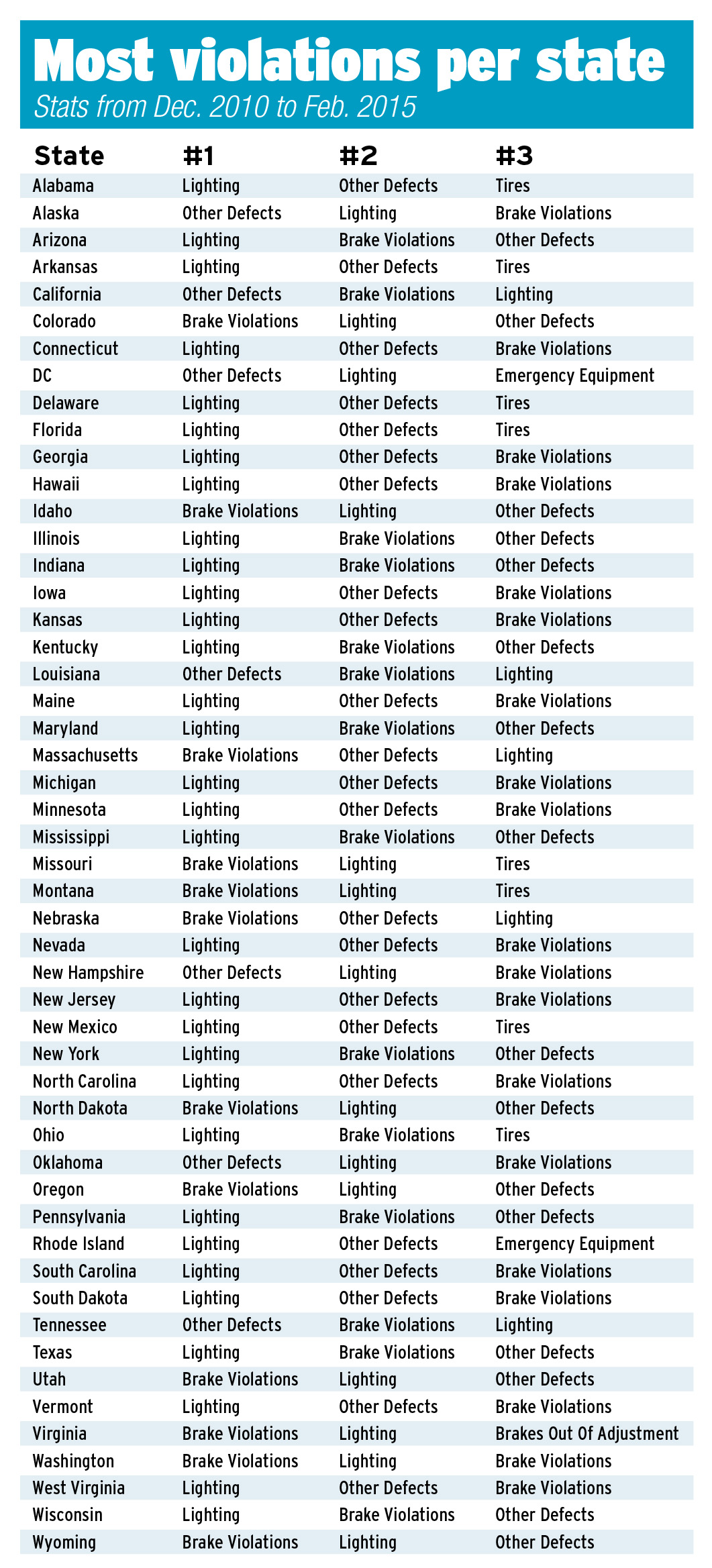 [ click to enlarge + ]