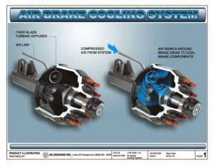 Fleetwood-Air-Brake-Cooling-System-300x232