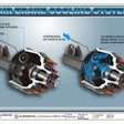Fleetwood-Air-Brake-Cooling-System-300x232