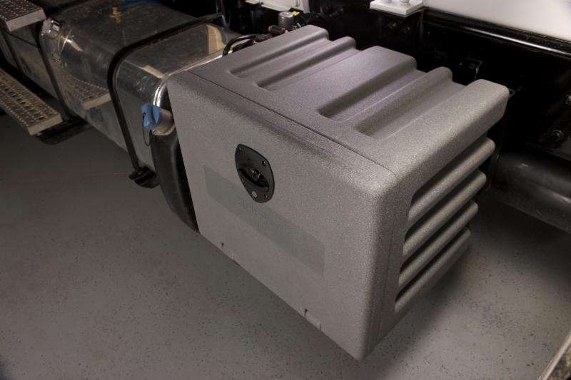 Minimizer poly toolbox