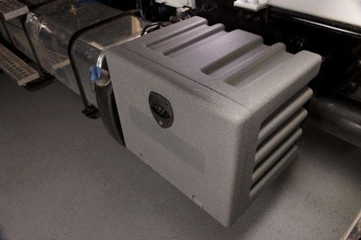 Minimizer poly toolbox