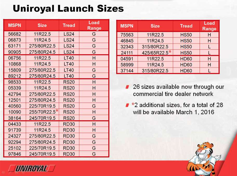 [ click to enlarge + ]