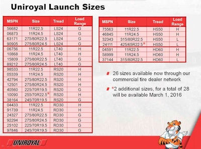 [ click to enlarge + ]