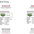 wait-times