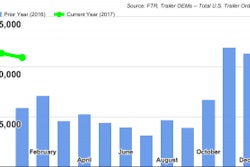 02 18 17 ftr 300x186