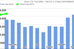 03 03 17 ftr 300x186