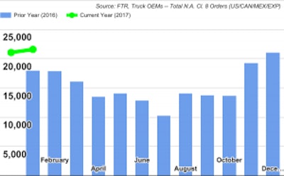 03 03 17 ftr 300x186