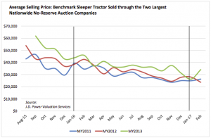 03 23 17 nada 300x196