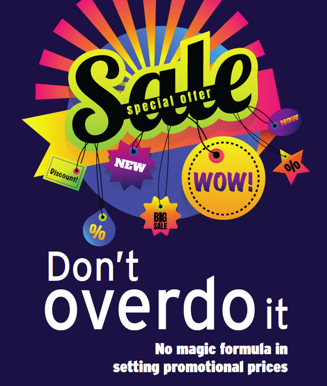 Don't Overdo the Price Infographic