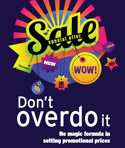 Don't Overdo the Price Infographic