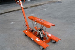 08 07 17 lift Master