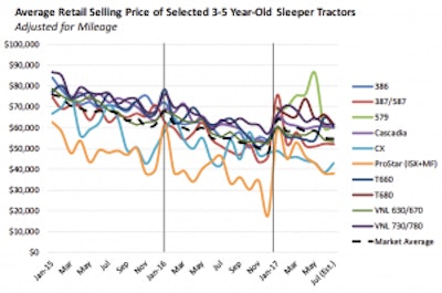 Screen Shot 2017 08 16 At 8 52 55 Am 300x199