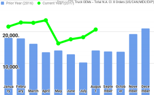 09 06 17 ftr 300x186