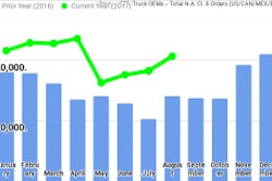 09 06 17 ftr 300x186
