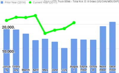 09 06 17 ftr 300x186