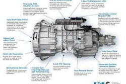 Cummins Part Map