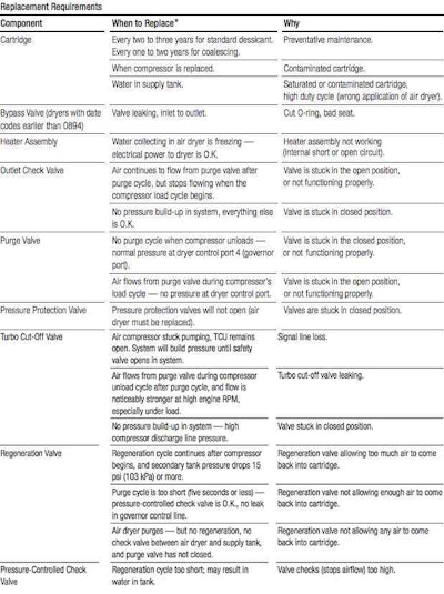 Click image for larger version