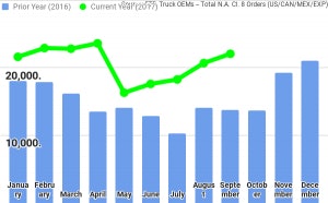 10 03 17 ftr 300x186
