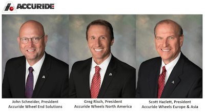 accuride leadership memebers