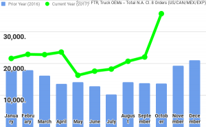 11 02 17 ftr 300x186