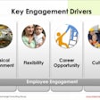 Key Engagement Drivers