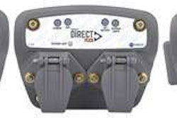 Purkeys nosebox line: Direct Plus, Direct Flex and Direct Max.